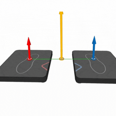 Golf swing ground reaction forces analysis showing lateral vertical and torque force patterns